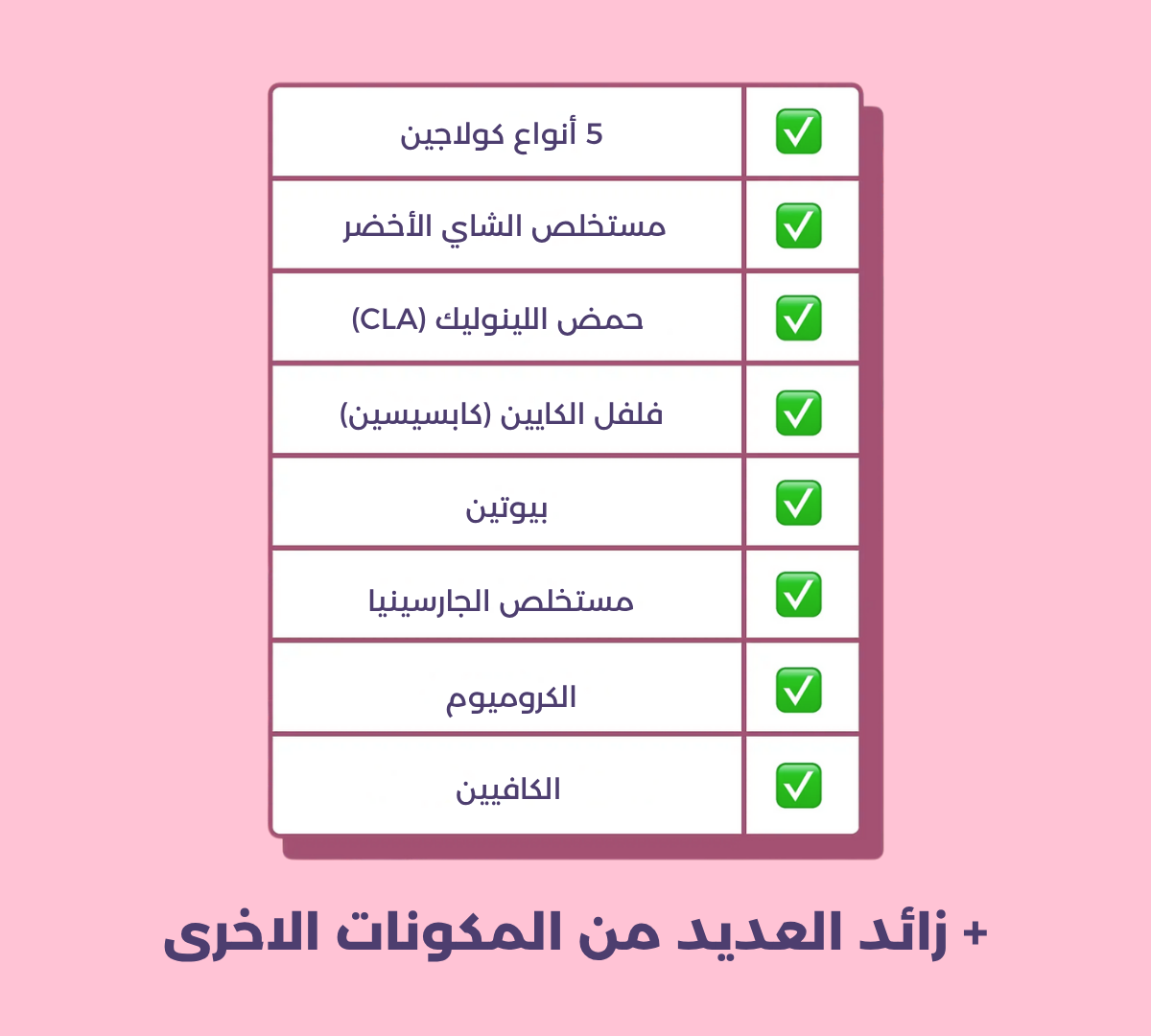 رشيقة - كولاجين حارق للدهون
